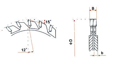 T.C.T segnante regolabile la lama per sega, metallo le lame per sega per segnare il rivestimento sul modello laminato F del dente